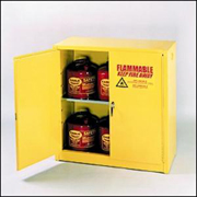 Flammable Storage Cabinets